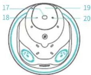enabot EBO X - 5
