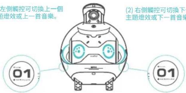 enabot EBO X - 機器人使用說明 - 4