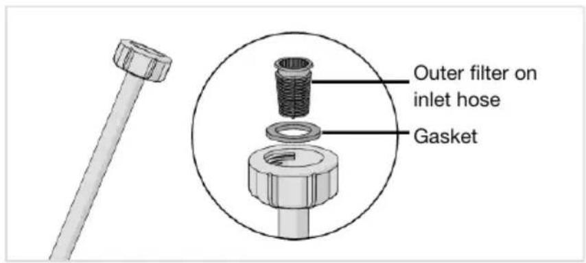 Atag VA7213SMN - Unblockingtheinlethosefilter - 1