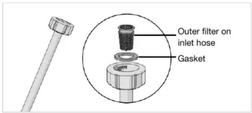 Atag VA7213MN - Unblockingtheinlethosefilter - 1