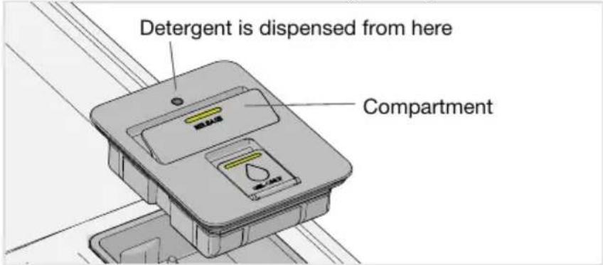 Atag VA8217LT - Cleantheautomaticdosingcompartment - 1