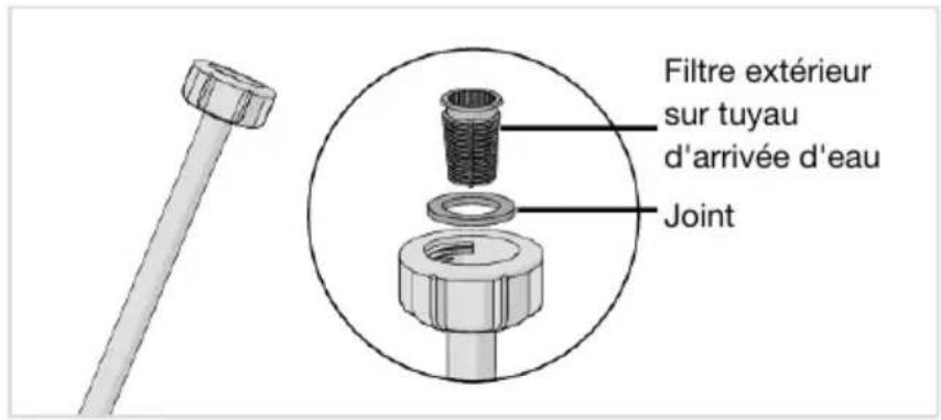 Atag VA8217LT - Entretienetmaintenance - 1