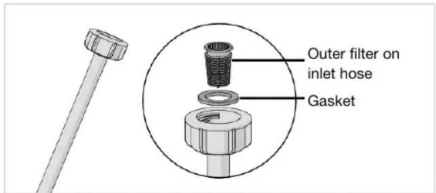 Atag VA8217LT - Unblockingtheinlethosefilter - 1