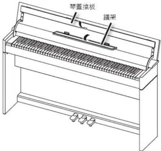 ROLAND DP90e - 如圖示，將琴蓋檔板摑合處闔上，並將摑合式譜架打開。 - 1