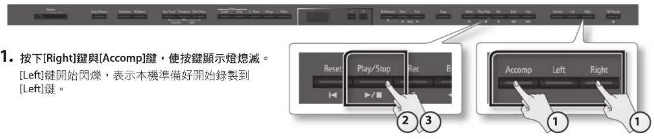 ROLAND DP90e - 錄製左手 - 1