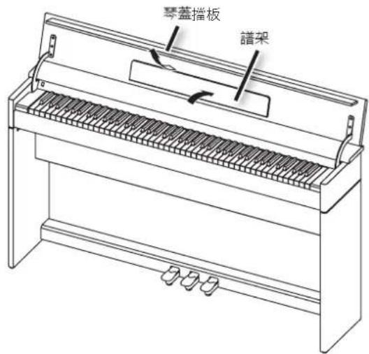 ROLAND DP90e - 關閉琴蓋 - 1