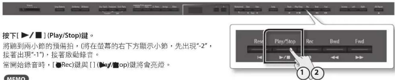 ROLAND DP90e - 啟動/停止錄音 - 1