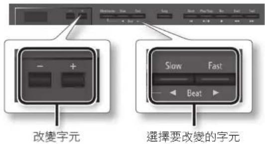 ROLAND DP90e - 為歌曲命名 - 5