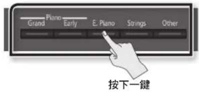 ROLAND DP90e - 選擇一種音色 - 1