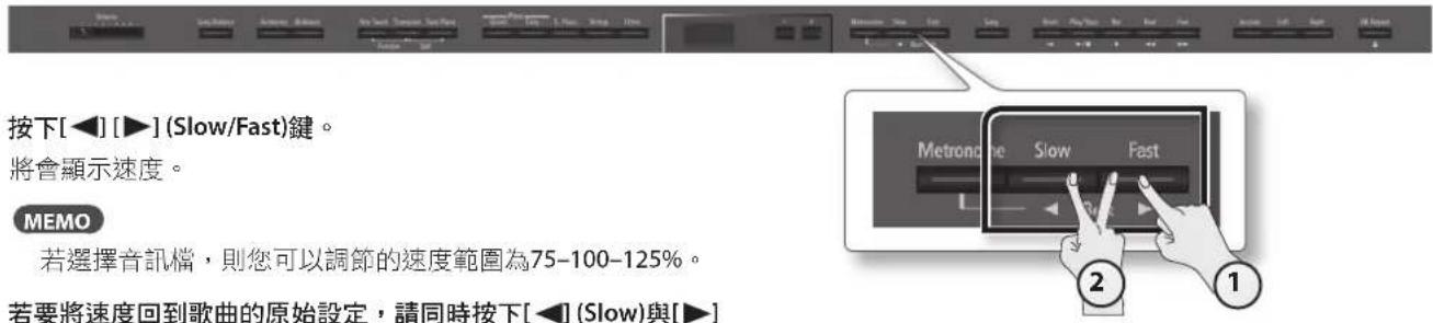 ROLAND DP90e - 調節歌曲的速度使練習更簡單 - 1