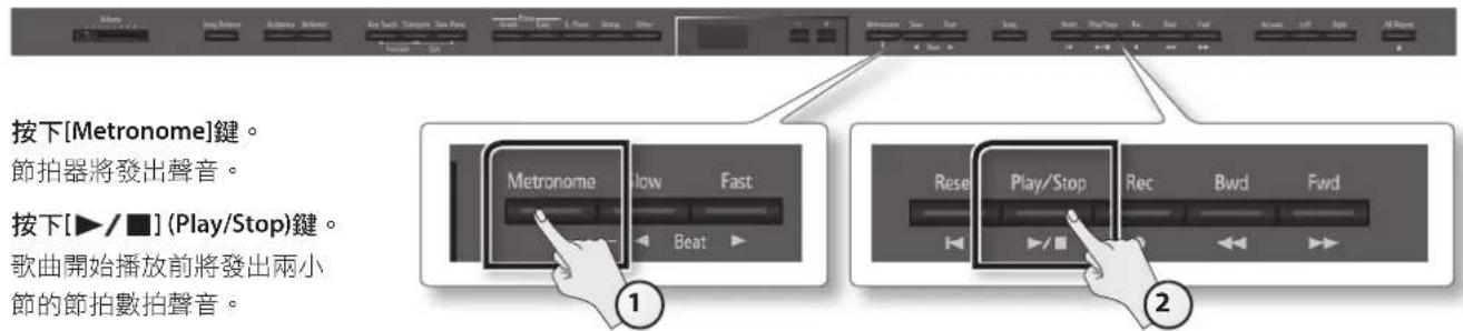 ROLAND DP90e - 加入預備拍使您能同步演奏 - 1
