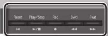 ROLAND DP90e - 要調節聲部消音的音量 - 1