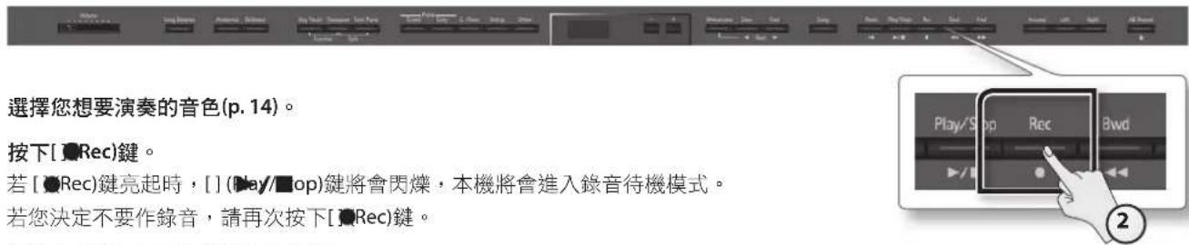 ROLAND DP90e - 準備錄音 - 1