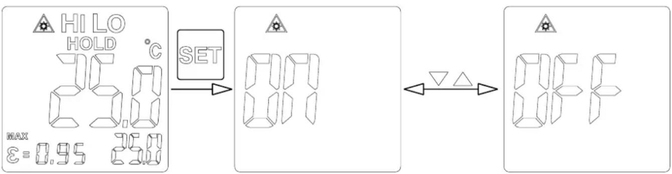 Uni-T UT309E - Activer ou désactiver le laser - 1