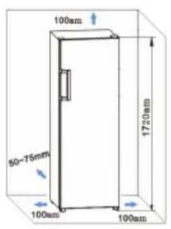 GORENJE FN617EES5 - Aération de l'appareil - 1