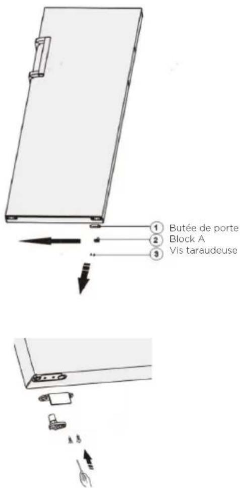 GORENJE FN617EES5 - INVERSION DU SENS D'OUVERTURE DE LA PORTE - 13