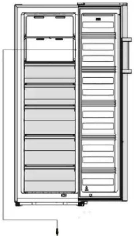 GORENJE FN617EEW5 - FONCTIONNEMENT DE L'APPAREIL - 1