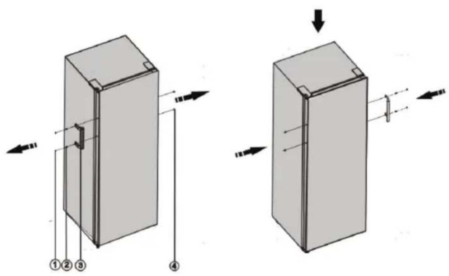 GORENJE FN617EEW5 - Remarque! - 1