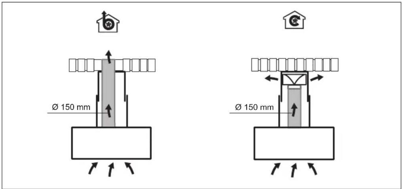 AEG DVK5962HB - ⚠TURVALLISUUSTIEDOT - 34