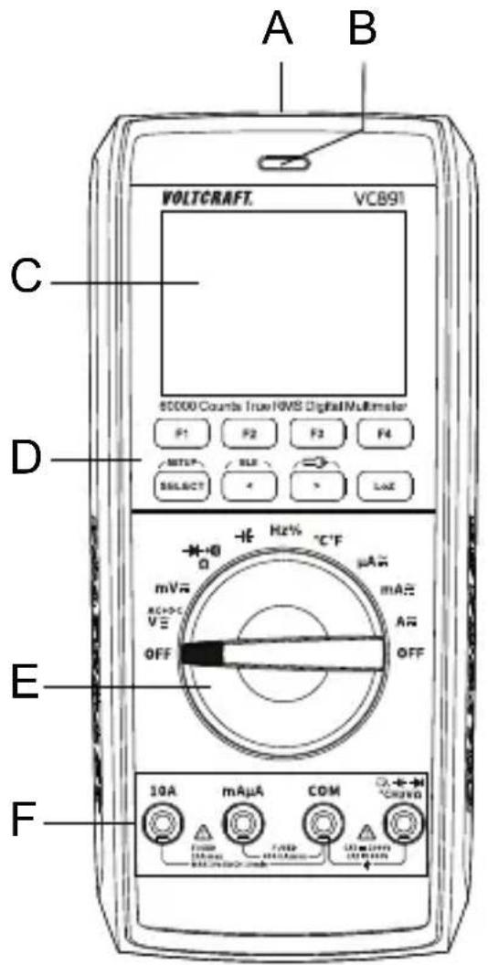 VOLTCRAFT VC891 - Einzelteilbezeichnung - 1