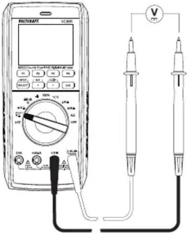 VOLTCRAFT VC891 - Mesure de la tension continue « V=» - 1