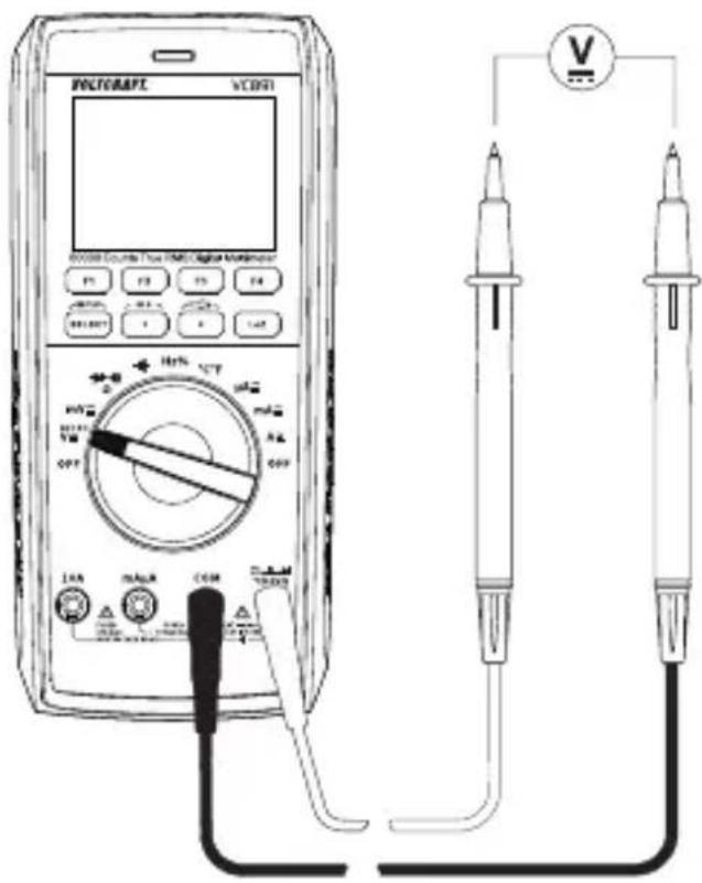 VOLTCRAFT VC891 - DC voltage mode ("V=") - 1