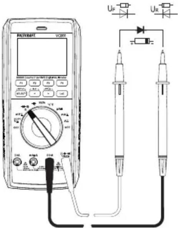 VOLTCRAFT VC891 - Diodentest - 2