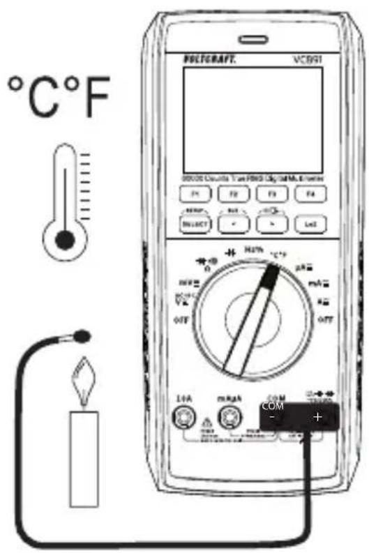 VOLTCRAFT VC891 - Temperaturmessung - 2