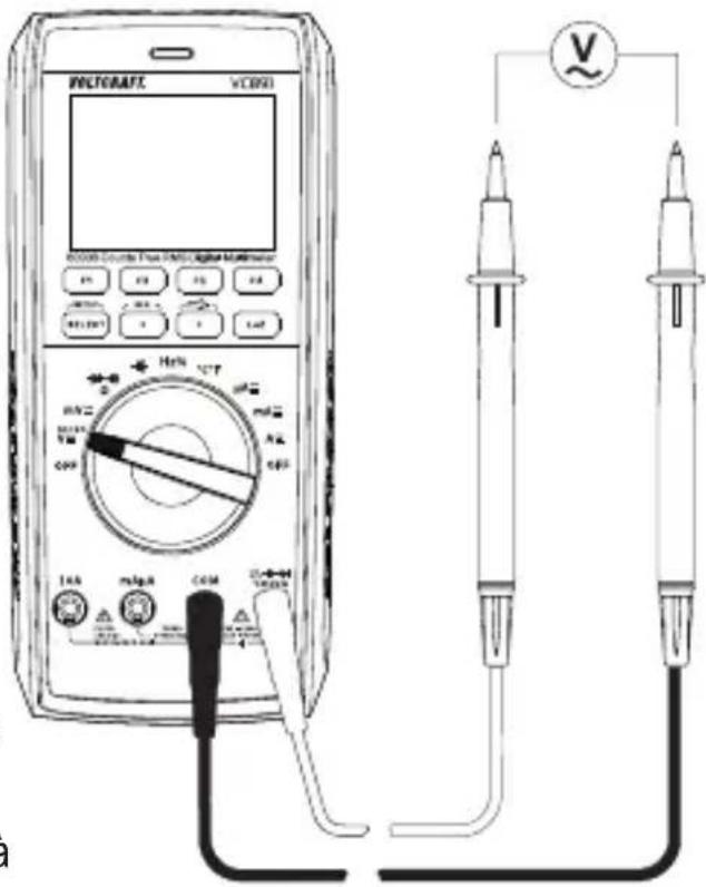 VOLTCRAFT VC891 - Mesure de la tension alternative « V » - 1
