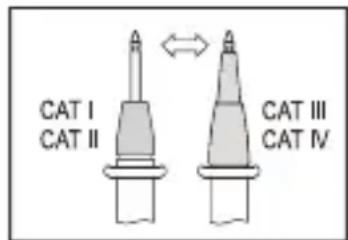VOLTCRAFT VC891 - Operation - 1