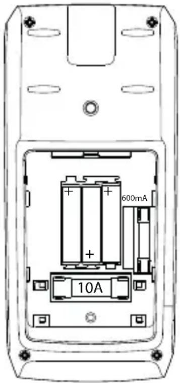 VOLTCRAFT VC891 - Opening the battery and fuse compartment - 1