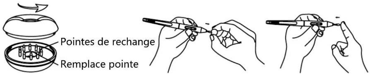 Huion Inspiroy Dial Q620M - Remplacement de la point du stylet - 1
