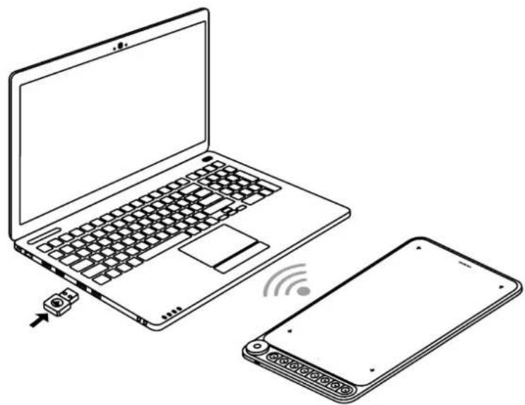 Huion Inspiroy Dial Q620M - 有線接続モード - 2