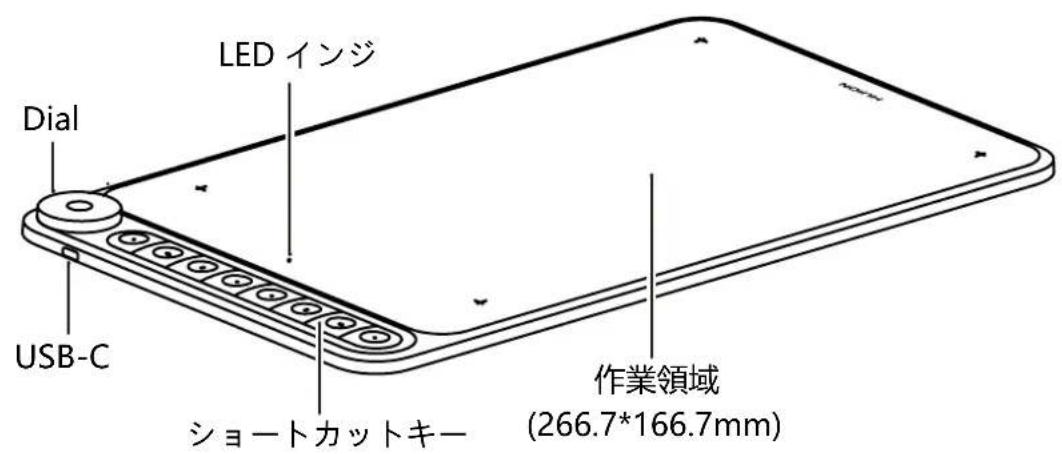Huion Inspiroy Dial Q620M - 各部のなまえとはたらき - 1