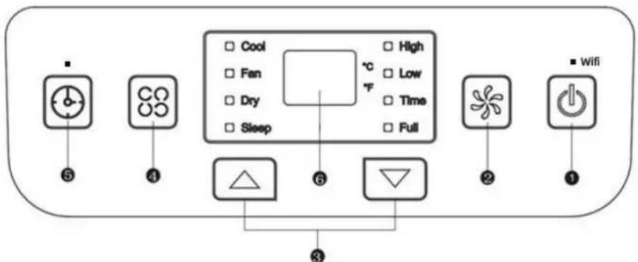Be Cool BC14KL2101F - CONTROL PANEL AND REMOTE CONTROL - 1