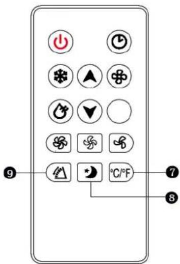 Be Cool BC14KL2101F - 3) Botones arriba y abajo - 1