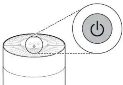 LG AS601HBB0 - Réglage de la vitesse du ventilateur - 1