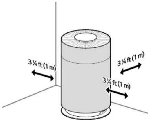 LG AS601HBB0 - Installation Location Requirements - 1