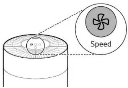 LG AS601HBB0 - Adjusting the Fan Speed - 2
