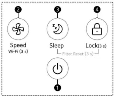 LG AS601HBB0 - Control Panel - 1