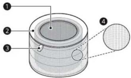 LG AS601HBB0 - Filter - 1