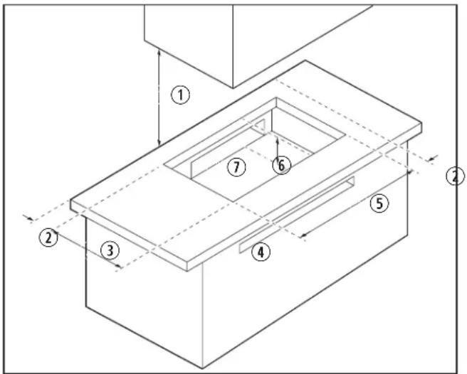DOMETIC CI-20 - Dimensions et dégagements - 1