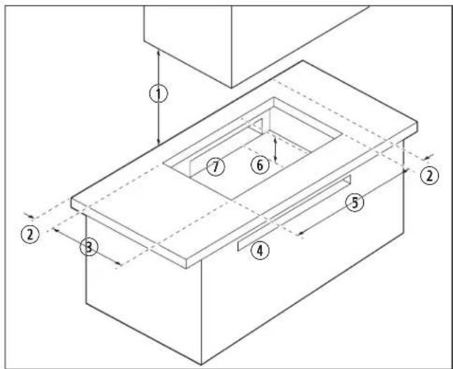 DOMETIC CI-20 - Dimensions and Clearances - 1