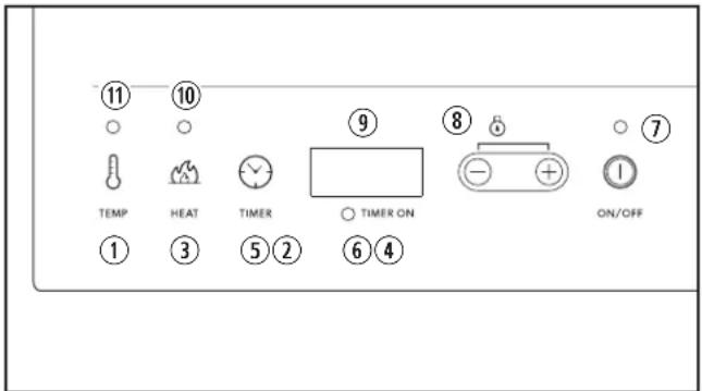 DOMETIC CI-20 - Control Panel - 1