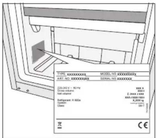 Atag KD86140CN - Selecting the location - 1