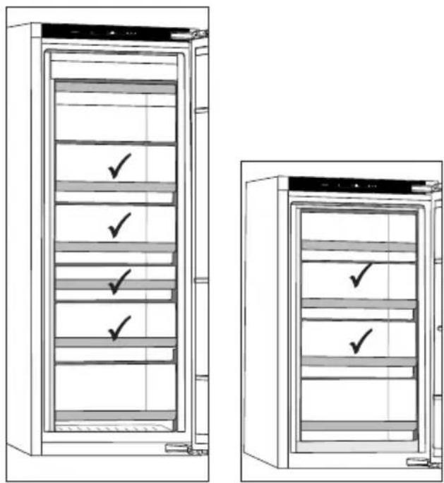 Atag KD86140CN - Aanbevolen indeling - 1