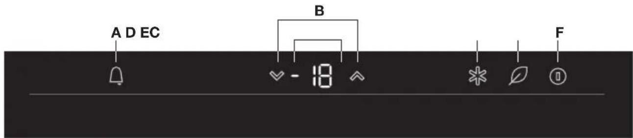 Atag KD86140CN - Bedieningspaneel - 2