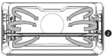 Atag ZX6695C - Description of the main functions - 7
