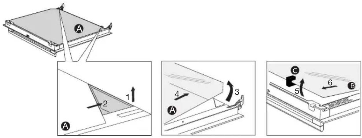 Atag ZX6695C - Enlever et réinstaller la vitre de la porte du four - 1