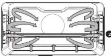 Atag OX46121C - Ovenfuncties (te selecteren met de keuzeknop) - 4
